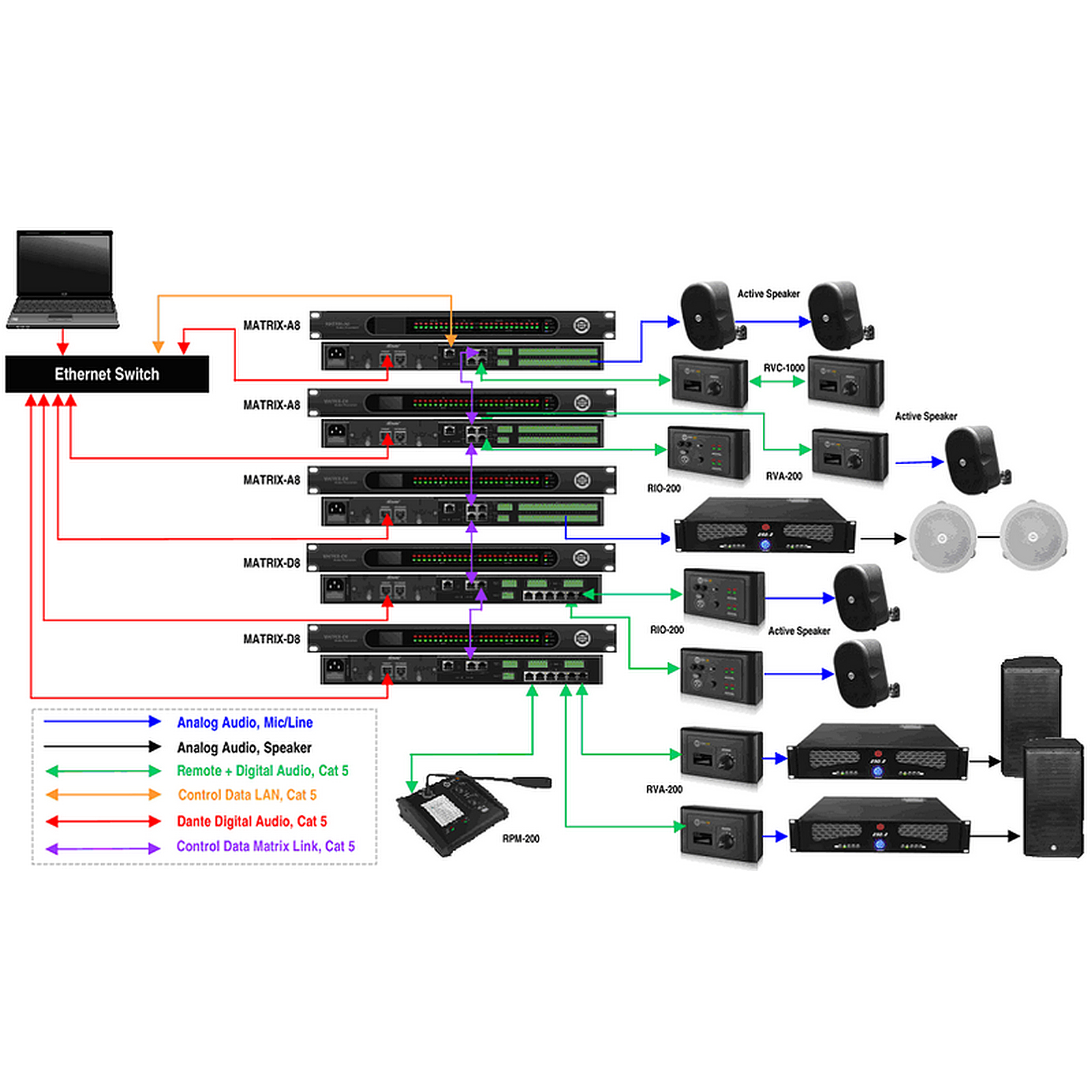 SHOW MATRIX A8 - invask.ru
