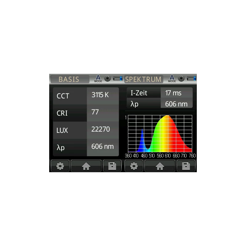 INVOLIGHT COBPAR100W