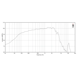 EIGHTEEN SOUND 15ND940/8